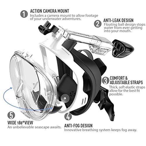 G2RISE SN01 Full Face Snorkel Mask with Detachable Camera Mount, Anti-Fog and Foldable Design, Advanced Breathing System for a Safe Adults/Kids Snorkeling Experience — view 2