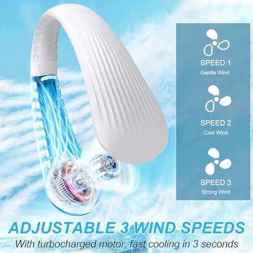 LYMYBETY Portable Neck Fan, Rechargeable Hanging Bladeless Hands Free Fan with 3 Speeds, 3000 mAh Battery Operated Wearable Personal for Men Women Kids Home Office Travel Outdoor (White, T36) — view 3