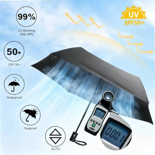 Herreicher UV Travel Umbrella Automatic - Compact Foldable Portable UV Protection Pocket Lightweight Umbrella 98 cm 6 Ribs 210T Cover Fabric UPF50+ for Adults and Children — view 2