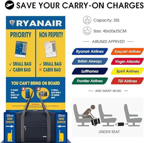 for Ryanair Airlines Cabin Bag 40x20x25 Underseat Foldable Travel Duffel Bag Holdall Tote Carry on Hand Luggage Overnight for Women and Men 20L — view 5