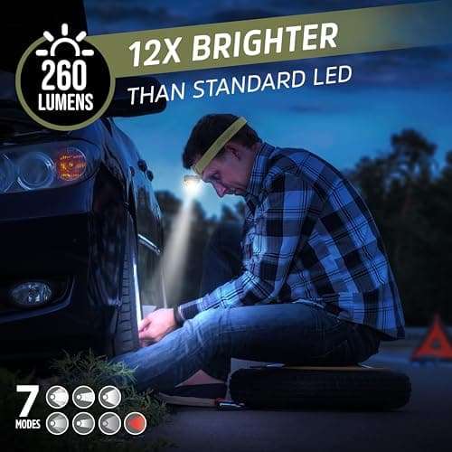 Energizer Vision HD+ 260 Lumen Head Torch, Super Bright LED, 7 Modes — view 2