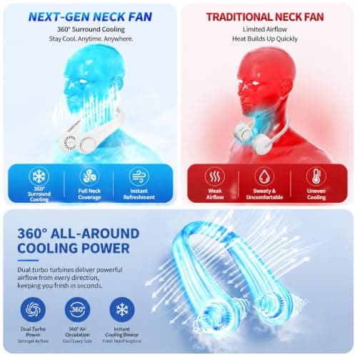 Neck Fan 230g Lightweight Bladeless USB Rechargeable 3 Speeds (Pink) — view 6
