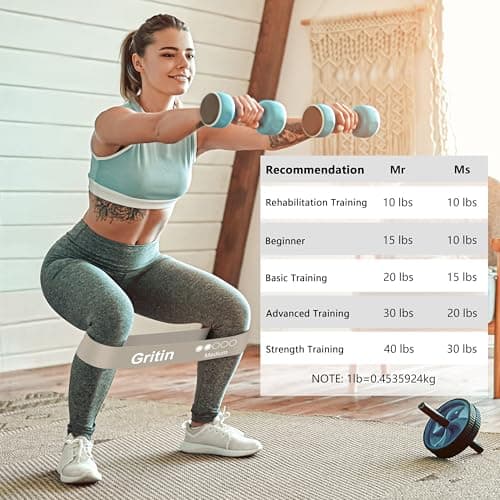 Gritin Resistance Bands, Set of 5 Skin-Friendly Resistance Exercise Band — view 5