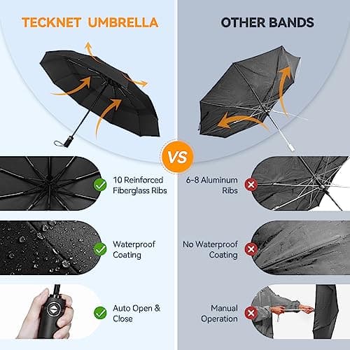 TECKNET Windproof Umbrella, Strong Compact Travel Automatic Umbrellas, Large Wind Resistant Umbrella with 10 Ribs, Folding Lightweight Golf Automatic for Rain - Men, Black — view 2