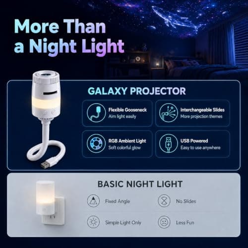 2-in-1 Starry Sky Projector, Galaxy Night Light USB 360° with 13 HD Films — view 4
