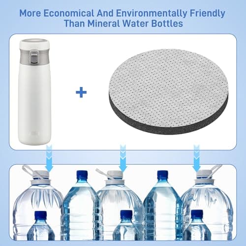 8Pcs Water Bottle Filter Discs Compatible with Brita Fill & Go Water Bottle — view 4