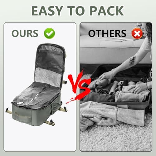 Vacuum Backpack Travel Bag, Compression Backpack with Pump(Army Green) — view 5
