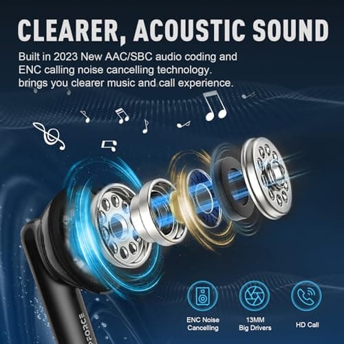 ZIPFORCE True Wireless Earbuds, in-Ear Bluetooth 5.3 Headphones 4-Mics ENC Clear Call, Bluetooth Earbuds Touch Control 40 Playtime, IPX6 Waterproof TWS, Light-Weight Earphones — view 6