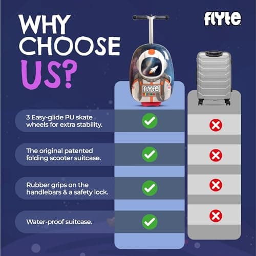 Flyte Scooter Suitcase Sammie The Spaceman - 2-in-1, 18 Inch Ride on Children's Luggage, 25 Litre Capacity Kids Suitcases on Wheels for Boys and Girls Aged 4+, Foldable Waterproof Kids Suitcase — view 6