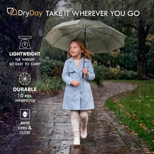 DryDay Premium Windproof Travel Umbrella, Double Canopy, 10 Alum Ribs, Khaki Green, 44 Inches, Classic — view 5