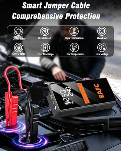 EAFC 4000A Car Jump Starter Power Pack with 150PSI Air Compressor, 12V Portable Car Battery Booster Jump Starter with Smart Jumper Cables, USB-C Fast Charging & LED Light — view 5