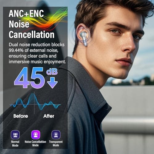 QXUFV Wireless Earbuds with Smart Touch Screen ANC Active Noise Cancelling Bluetooth 5.4 Headphones in Ear Earphones with HD Mic HiFi Stereo Sound, Bluetooth Earphones 40H Playtime IP7 (Gray) — view 3