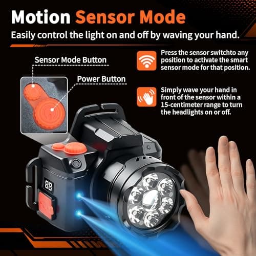 ANGEL RUILA 10 Pack LED Headlamp Motion Sensor Super Bright 5 Modes — view 3