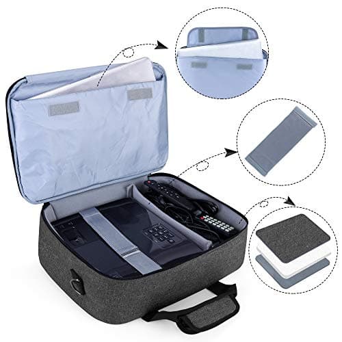Luxja Projector Bag with Protective Sleeve for Laptop, Black — view 3