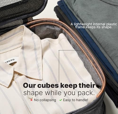 LeanTravel Compression Packing Cubes Luggage Organizers (3) Set Grey — view 5