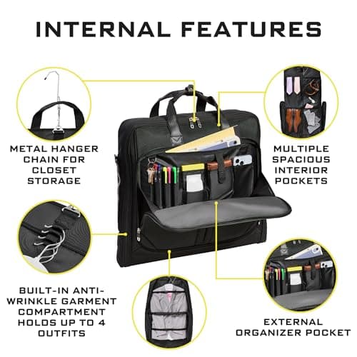 ZEGUR Premium Suit Bag Carry On - Garment Bag for 4 Suits or Dresses - Travel & Business Suit Carriers with Shoulder Strap and Laptop Compartment — view 6