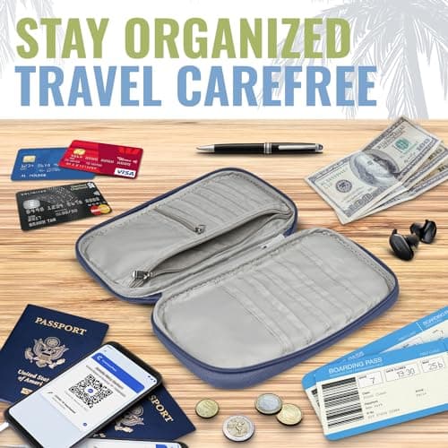 BOACAY Family Passport Holder, RFID Travel Wallet for Women & Men, Document Organiser, Holiday Essentials & Waterproof Cover for Tickets, Money, Cards — view 5