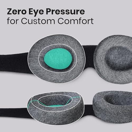 Manta Sleep Mask - 100% Light Blocking Eye Mask, Zero Eye Pressure, Comfortable & Adjustable Sleeping Mask for Women Men, Perfect Blindfold for Sleep/Travel/Nap/Shift Work — view 6