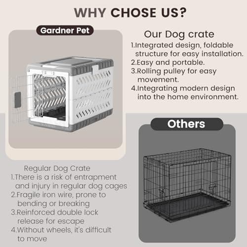 Gardner Pet Collapsible Dog Crate, White-Grey, M — view 6