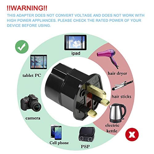 VGUARD European to UK Plug Adapter 2 Pack BS8546 Certified Travel Adapter 2-Pin to 3-Pin, EU Schuko to UK Plug with 13A Fuse for Europe French Spanish German Turkish to UK Socket - Black — view 5