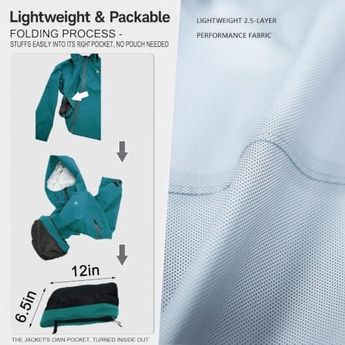 Women's 20000mm Waterproof Rain Jacket Lightweight Packable Hooded Raincoat — view 4