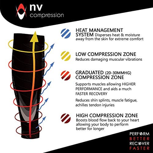 NV Compression Essential Race and Recover Calf Guards/Sleeves (PAIR) 20-30mmHg - For Sports Recovery, Shin Splints, Medical, Work, Flight - Running, Cycling, Gym (Bk/Grey Chevrons, S-M) — view 5