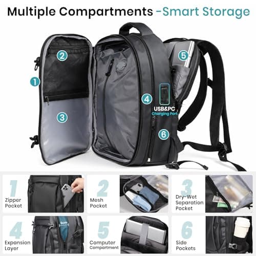 Tavoxda Vacuum Backpack Travel Bag with Pump, 40x30x20 Underseat Cabin Bag — view 3