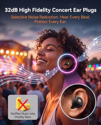 32dB High Fidelity Ear Plugs for Concerts & Noise Reduction Earplugs(S-XL) — view 2