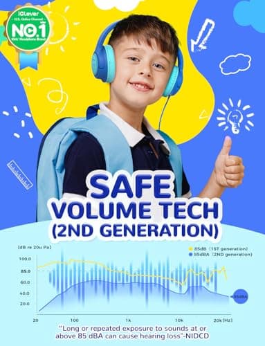 iClever HS26 Kids Headphones Wired 3.5mm, Childrens Headphones for Kids — view 2