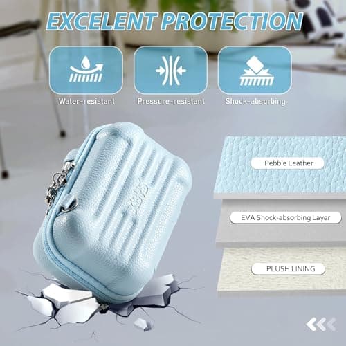 Linpr Digital Camera Bag for Canon Powershot/ G7X Mark III/ SX740, Blue — view 5
