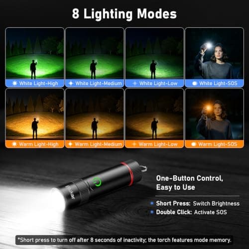 Blukar 2026 Gen 2 Small Torch Rechargeable,EDC Mini Flashlight with 2 Color — view 5