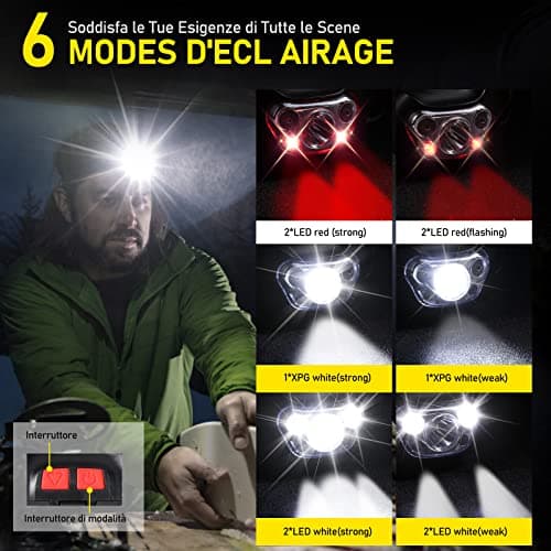 Vinabo Head Torch, Super Bright Lightweight LED Headlamp — view 2