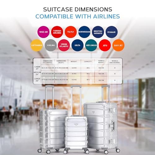 Flight Knight Premium Travel Suitcase - 8 Spinner Wheels - Built-in TSA Lock Lightweight Aluminium Frame, ABS Hard Shell Carry on Check in Luggage Highly Durable - Approved for Over 100 Airlines — view 3