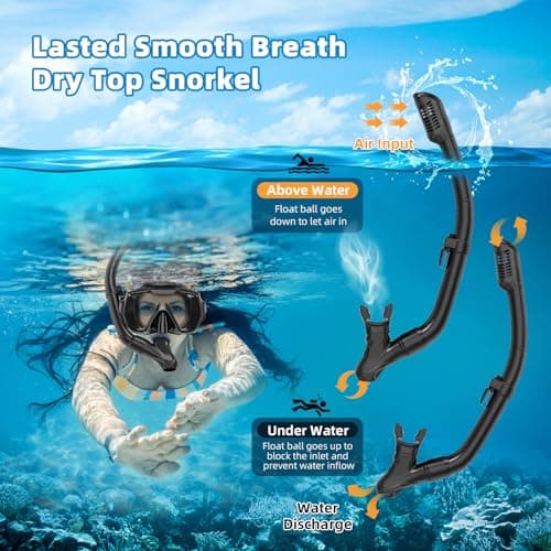 Honlanor Snorkel Set Adults Snorkeling Gear Anti-Leak and Anti-Fog Tempered Glass Lens Panoramic View Swim Mask Dry Top Snorkel Kit for Snorkeling Scuba Diving Swimming Travel with Carry Bag — view 3