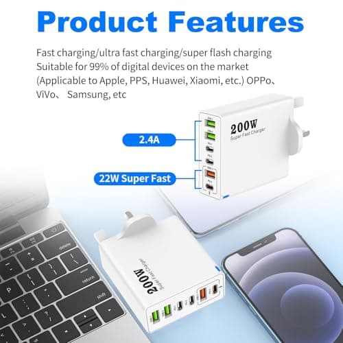 200W USB C Charging Station 6-Port with PD 100W/65W/45W/20W, 3USBC＋3USBA — view 5