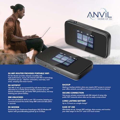 Anvil HL-873 5G MiFi Router - Secure Portable Travel Router with up to 1.6Gbps Connectivity Speed | 10hr Full Charge, Perfect for Remote Workers, Travellers & Digital Nomads. — view 3