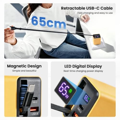 65W USB C Charger, 3-Port GaN Fast Charging Plug with 0.6m Retractable Cable & LED Display, Compatible with MacBook, iPhone, iPad, Galaxy, Laptops, Tablets, Steam Deck, Yellow — view 4