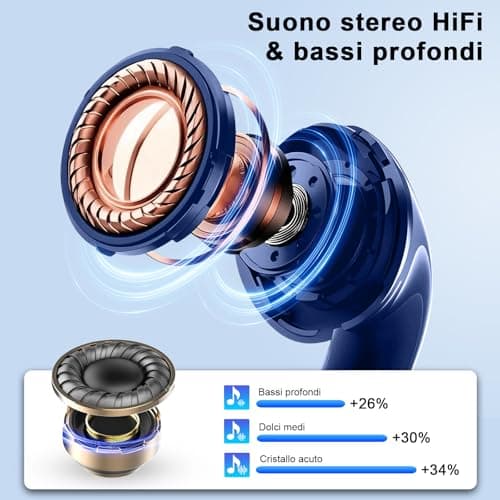 AOSRAU Wireless Earbuds, Bluetooth 5.3 Mini Headphones, Noise Cancelling Mic, Waterproof, Blue Gold — view 5