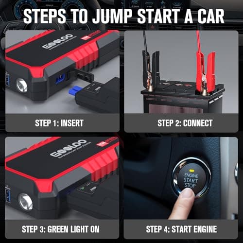 GOOLOO GP2000 2000A Jump Starter – Safely Start 8.0L Gas/6.0L Diesel — view 6