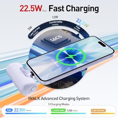 iWALK Portable Charger 5500mAh Next-Gen Small Power Bank 22.5W Fast Charging Battery USB-C Portable Phone Charger for iPhone 17/16 Plus/16 Pro/16 Pro Max/15 series,iPad, Samsung Galaxy S24/S23 Android — view 4