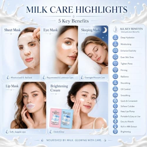 20PCS Milk Skin Care Set, Skincare Gift Set With Cleanser, Serum, Face Cream, Sheet Mask, Lip Mask, Washbag And Headband, Gifts For Her, Birthday Gifts For Women, Travel Toiletries — view 5