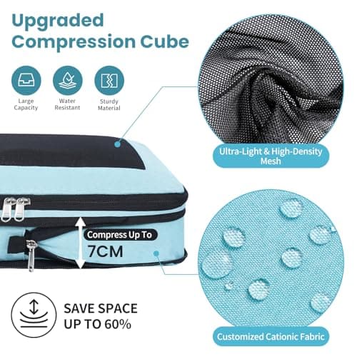 Prezon Compression Packing Cubes for Carry on Luggage, Full Open & Mesh Visible Design, 6 Set Expandable Travel Packing Organizer with Laundry Bag and Shoe bag for Vacation, Camping, Business — view 2