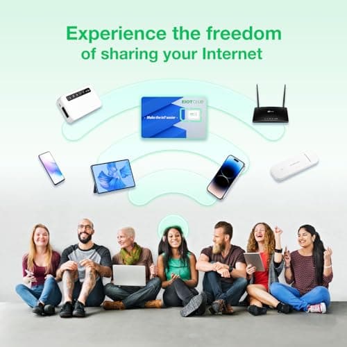EIOTCLUB Global Travel SIM Card, 3GB Data for 30 Days, 33 European Countries, USA, China, Korea, Japan, Rechargeable Data Only, No Calling or Texting, Plug and Play — view 5