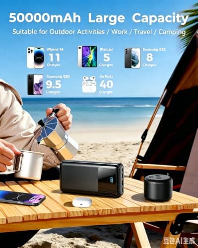50000mAh Portable Power Bank, USB C PD 30W Fast Charge 5-Port — view 2