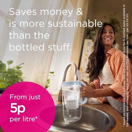 BRITA Water Filter Cartridge MAXTRA PRO Limescale Expert - 12 Pack — view 6