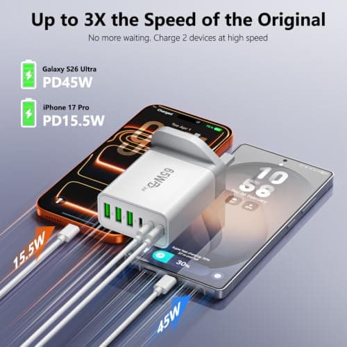2-Pack USB C Plug Fast Charge, 65W 6-Port Charger UK Charging Power Adapter，3 USB C+3 USB A PD45W Multi Wall Plug, with USB C-C Cables 2M, compatible with iPhone 17/16/15/iPad/Galaxy S25/S24/S23 — view 2