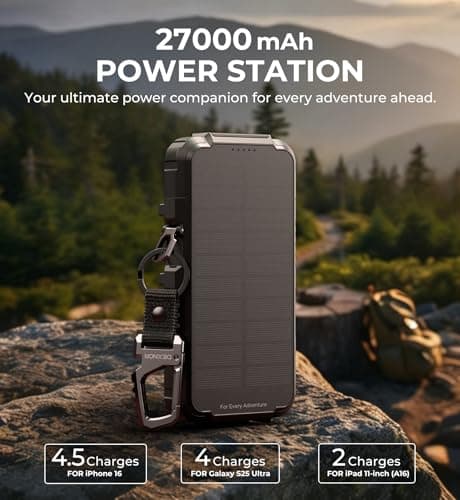 Dexnor Solar Charger Power Bank 27,000mAh, 65W PD3.0 & QC3.0 Fast Charging Powerbank External Battery Pack Portable Wireless Chargers with Flashlight and Carabiner, Compatible with MagSafe & Qi — view 5
