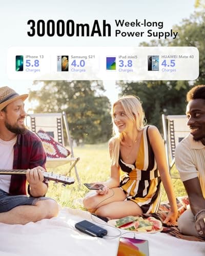 VIYISI Power Bank 30000mAh 22.5W Fast Charging Portable Charger — view 2