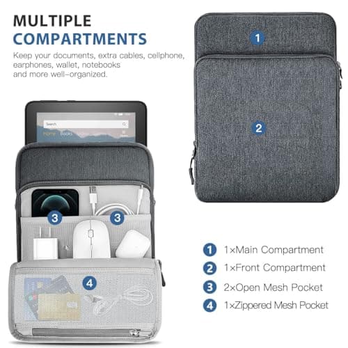 TiMOVO 8-9" Tablet Sleeve for iPad Mini 7 A17 Pro, Dark Gray — view 5