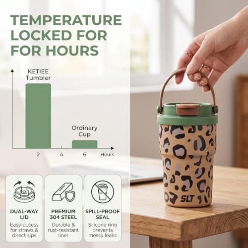 Travel Mugs,450ml Insulated Coffee Cup with Leakproof Lid Carry Handle — view 2